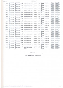 Watermark認(rèn)證